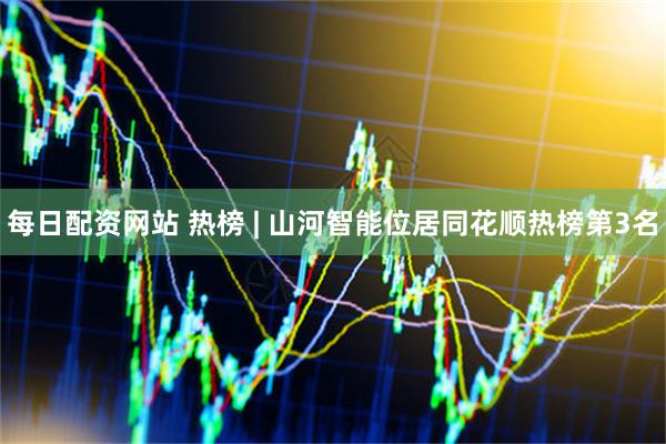 每日配资网站 热榜 | 山河智能位居同花顺热榜第3名